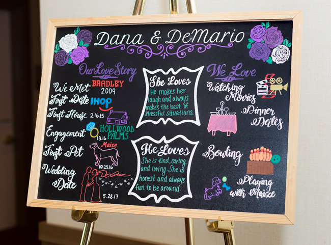 Bride and Groom Chalk Board